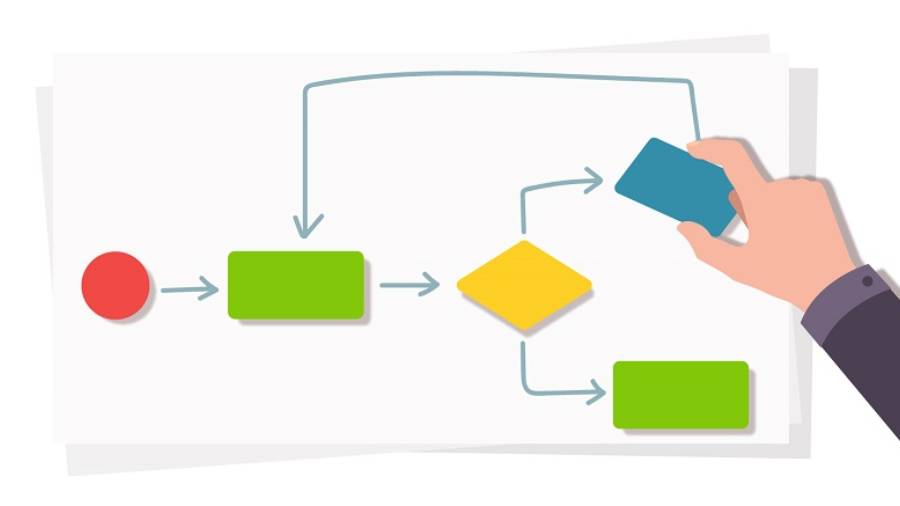 留學(xué)生作業(yè)輔導(dǎo)