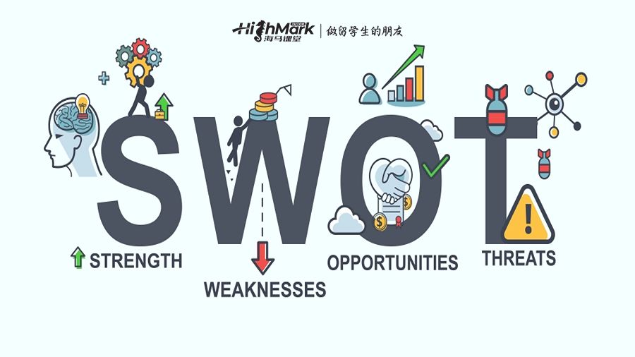 SWOT 