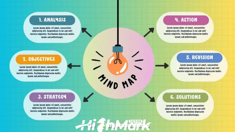解剖學研究論文題目