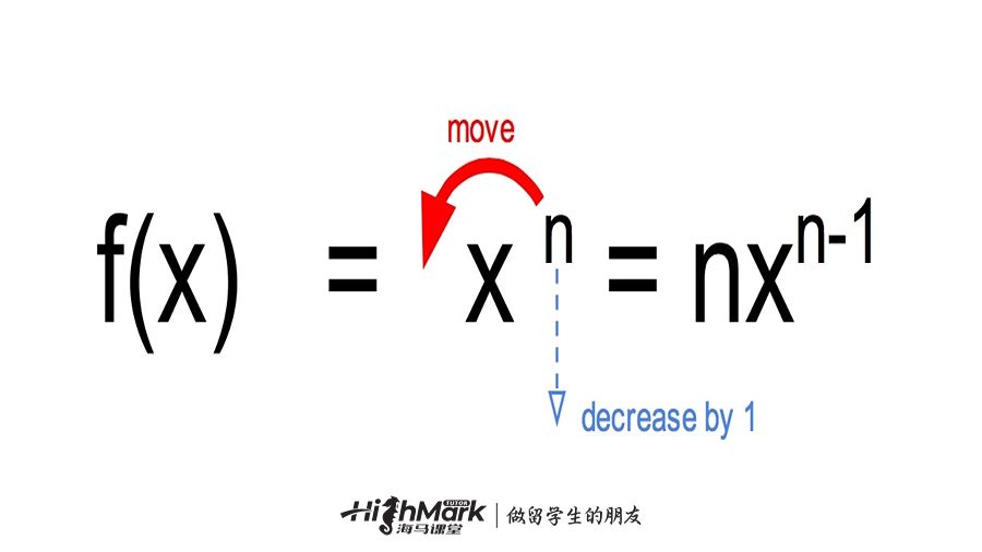 Differentiation Rules