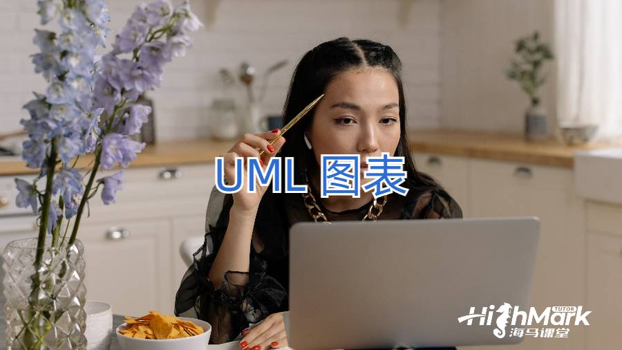 UML 圖表