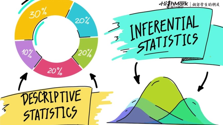 描述性分析與推斷性分析