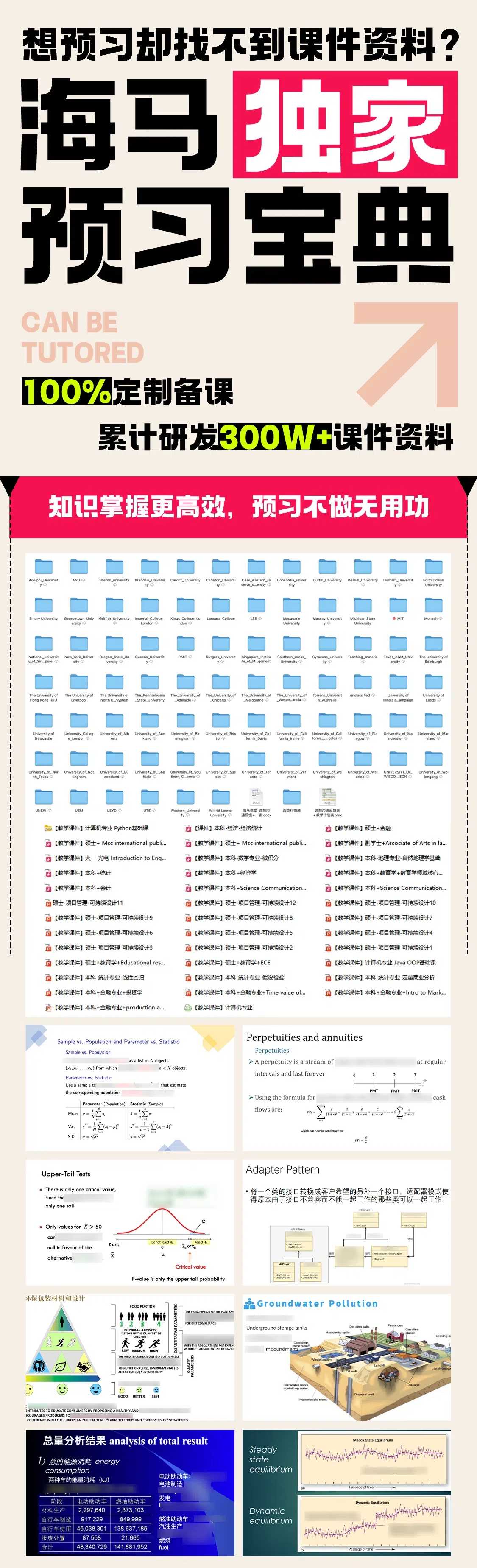 維多利亞大學(xué)課程有必要進(jìn)行預(yù)習(xí)嗎？