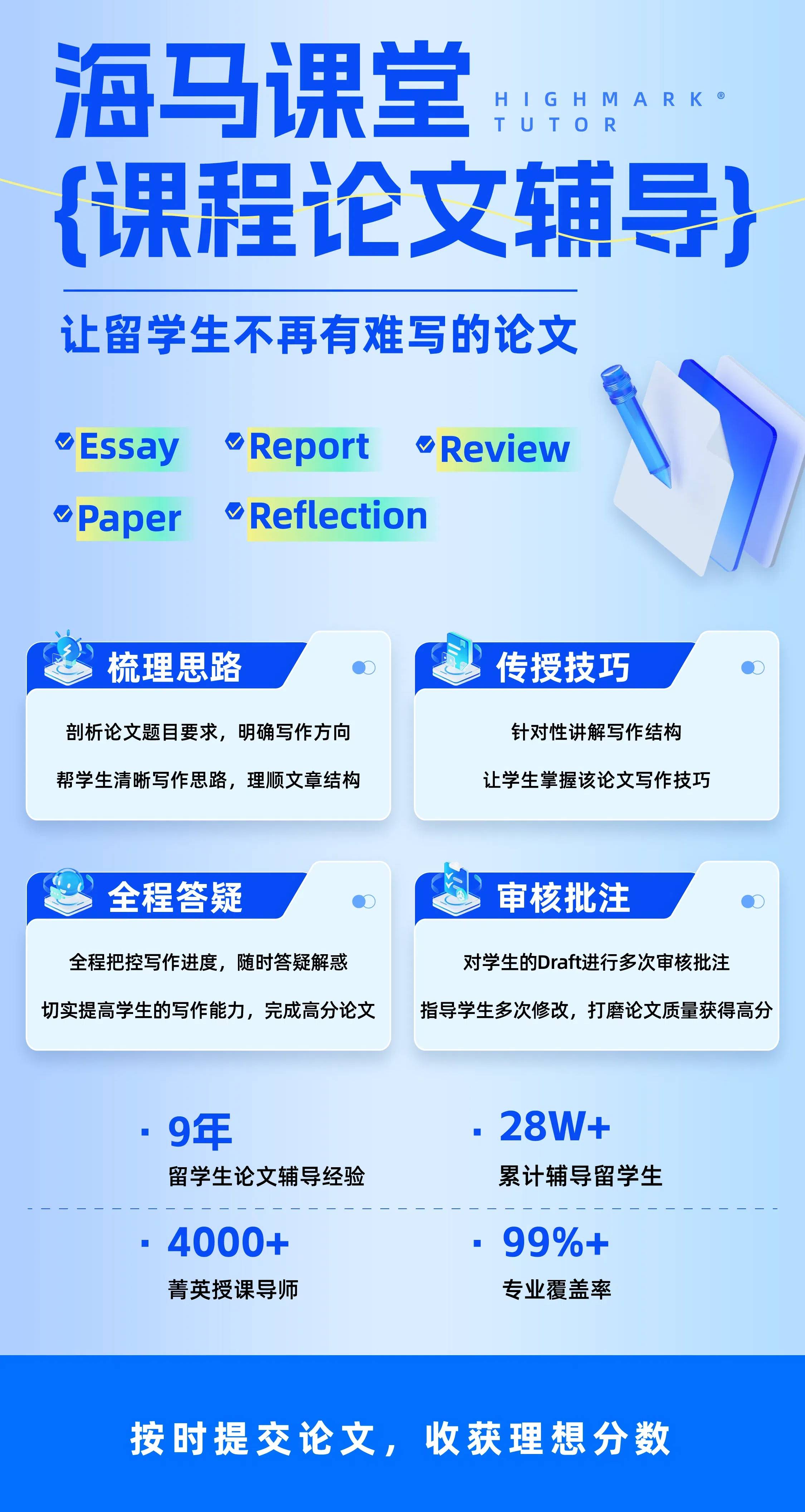 香港浸會(huì)大學(xué)Medical Essay寫作指南