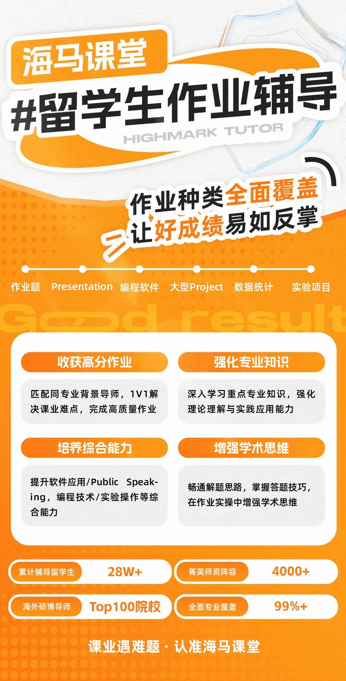 作業(yè)輔導(dǎo)