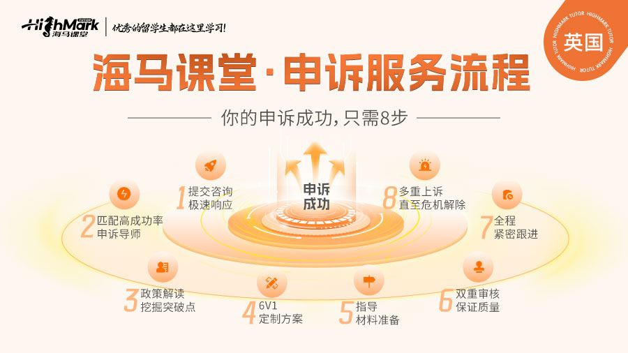 UCL申請(qǐng)Uncapped補(bǔ)考