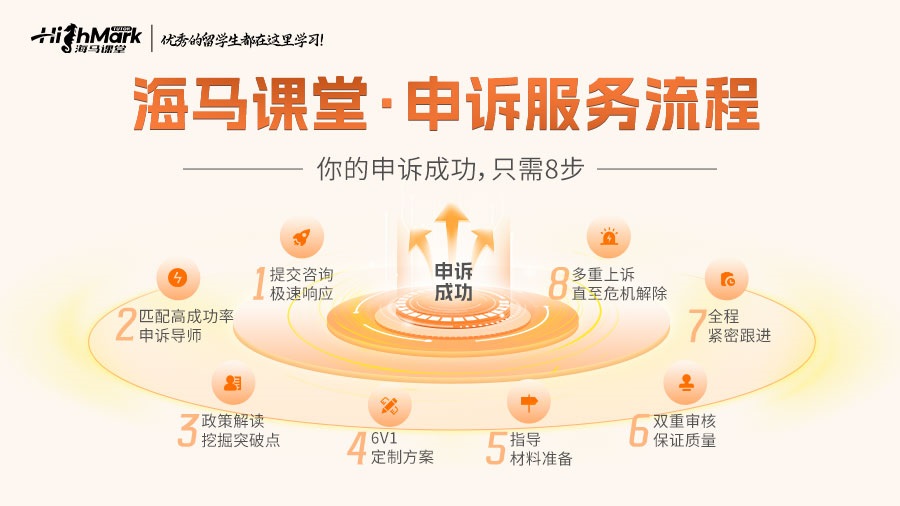 英國留學(xué)生寫論文如何避免抄襲